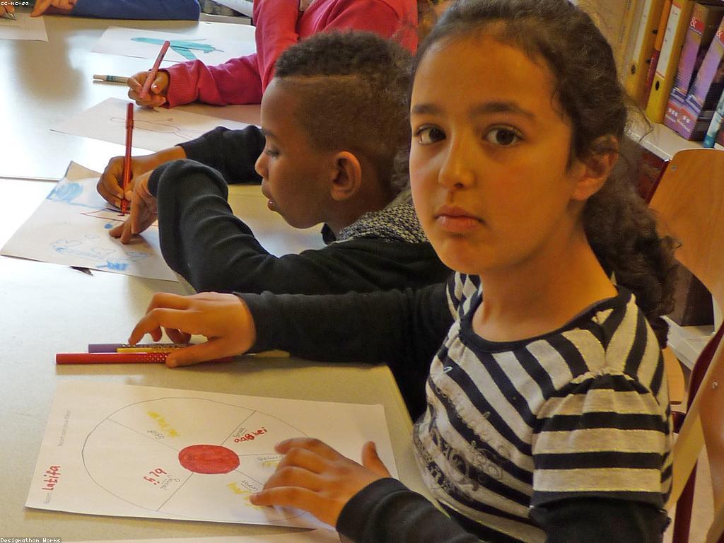 អត្ថប្រយោជន៍ពិសេសនៃការគិតច្នៃប្រឌិត